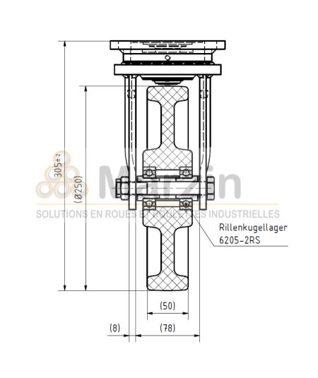 ROULETTE PEVOLON®  ULC 250/50/5