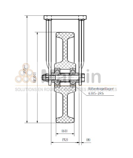 ROULETTE PEVOLON®  UBC 300/060/5
