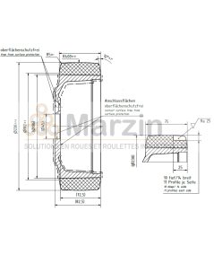 ROUE PEVOPUR®  230/075/182/45-5T CR