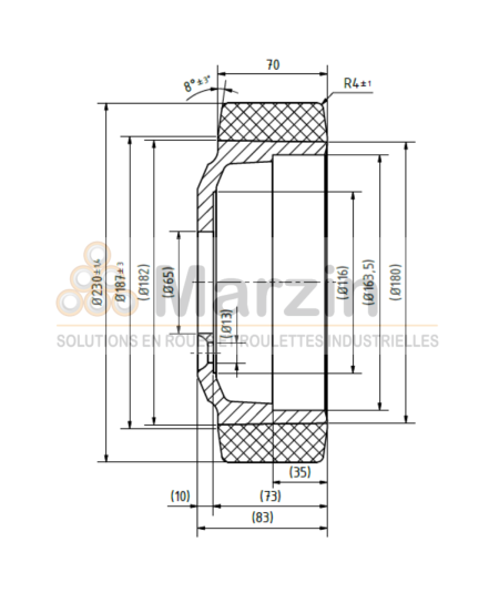 ROUE PEVODYN®-SOFT 230/070/180/65-5T 78 SH